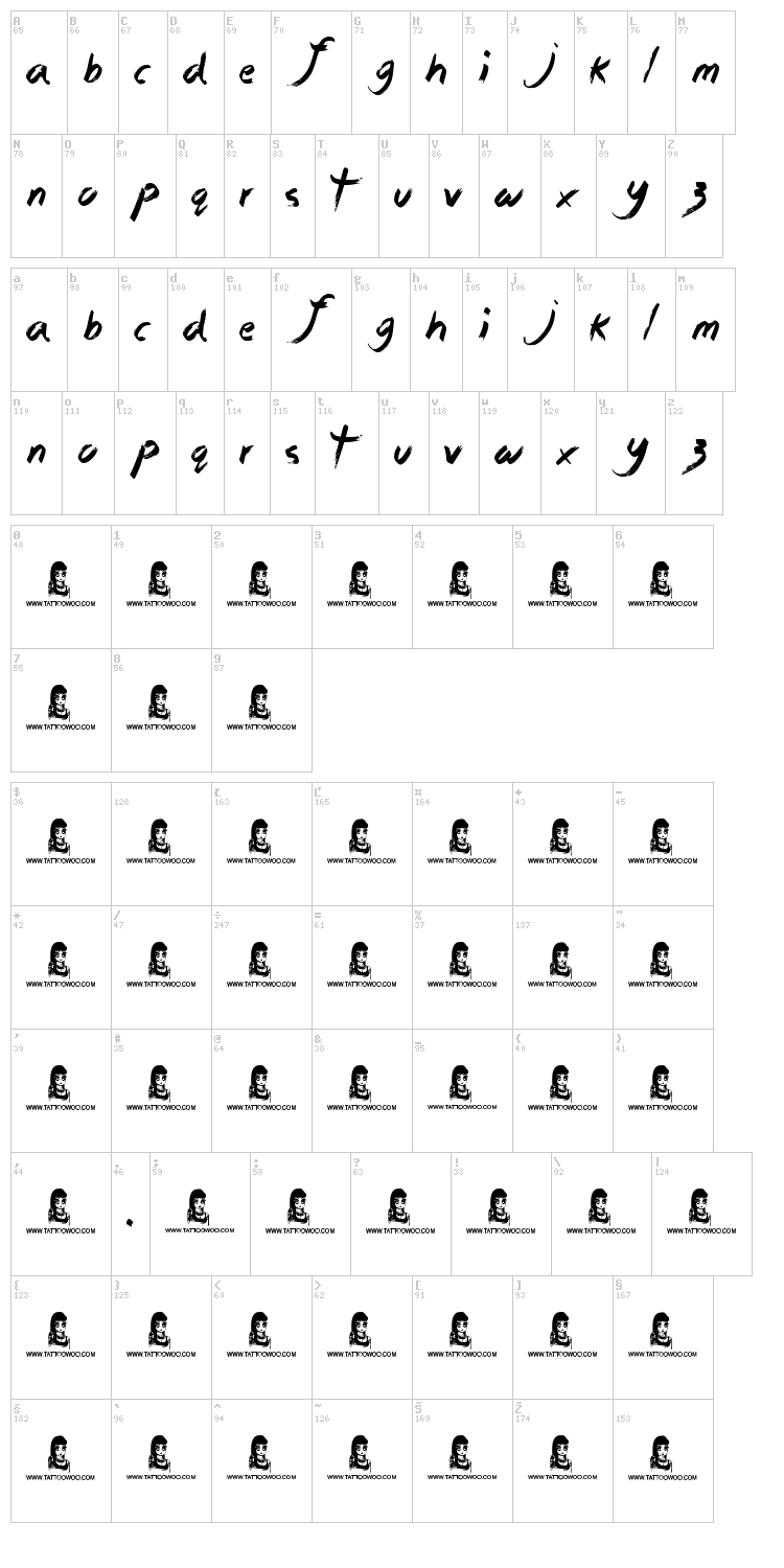 Sticky Things font map